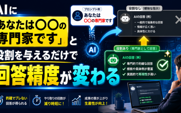 AIに「あなたは〇〇の専門家です」と役割を与えるだけで回答精度が変わる