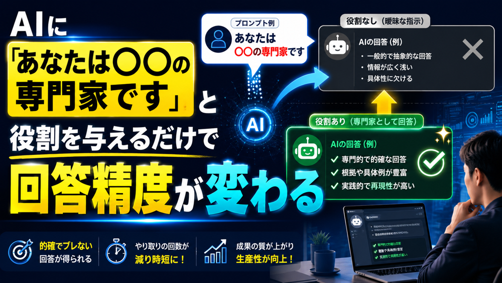 AIに「あなたは〇〇の専門家です」と役割を与えるだけで回答精度が変わる